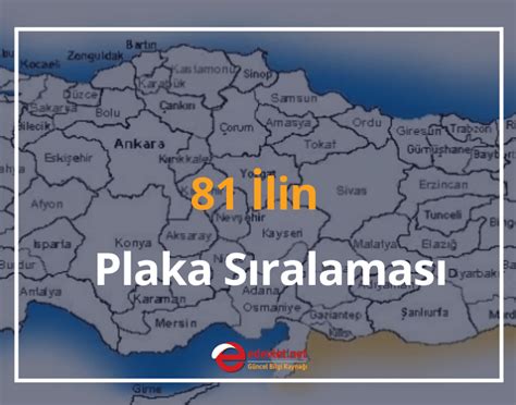 2024 yılı plaka sıralaması.